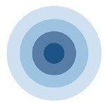 GoodCore Logo
