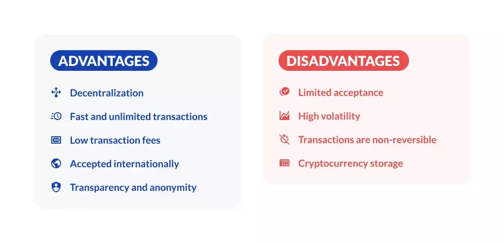 Pros and Cons of Cryptocurrencies