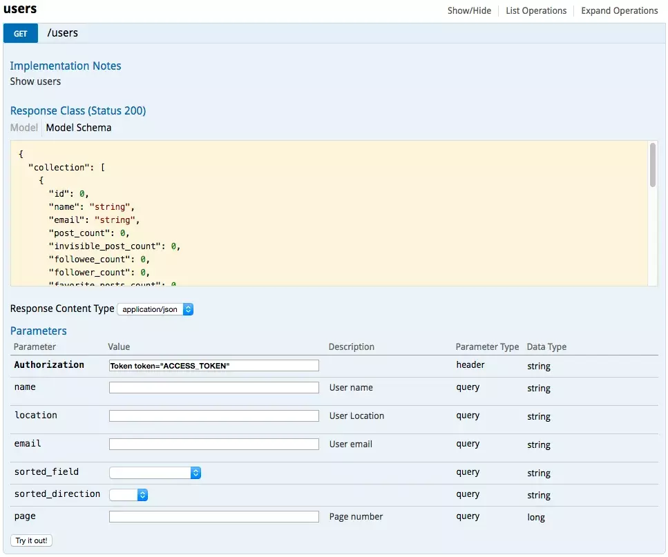 Description of Each Request Model in Swagger