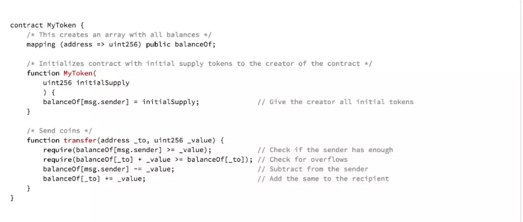 The Structure of Any Basic Cryptocurrency or Token